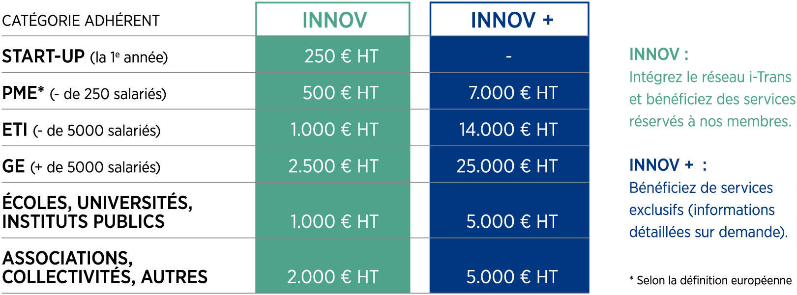 tableau-tarifs