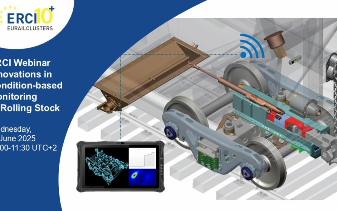 Innovations in Condition-based Monitoring of Rolling Stock