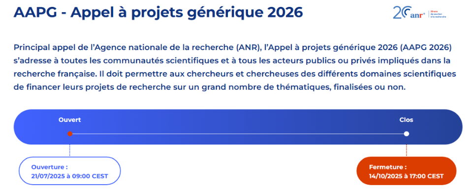 Appel à Projets Générique de l’ANR 